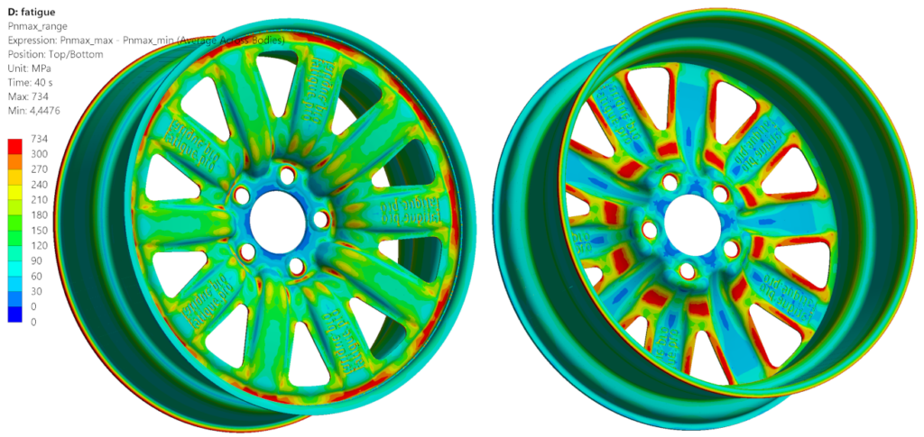 FEM stress range results on a steel wheel frontside and backside displayed in Ansys Workbench