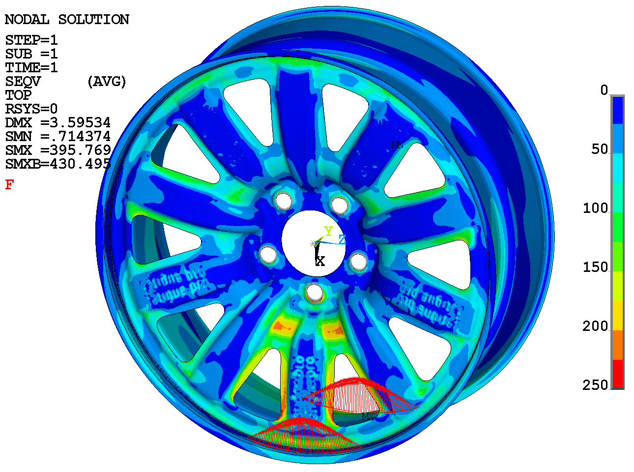 FEM stress results and moving load on a steel wheel displayed in Ansys Mechanical APDL