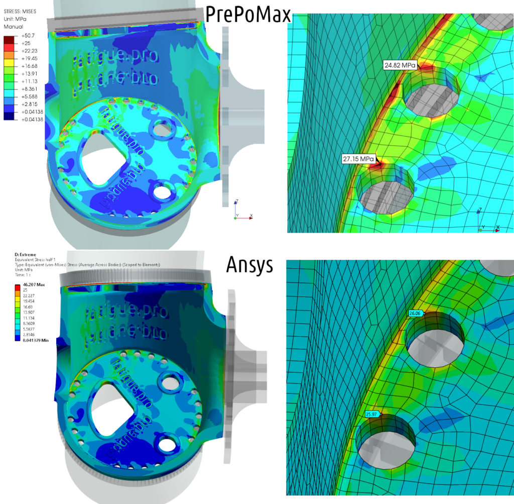 Mises stress at half wind turbine hub and a mesh detail from PrePoMax (upper) and Ansys (lower)