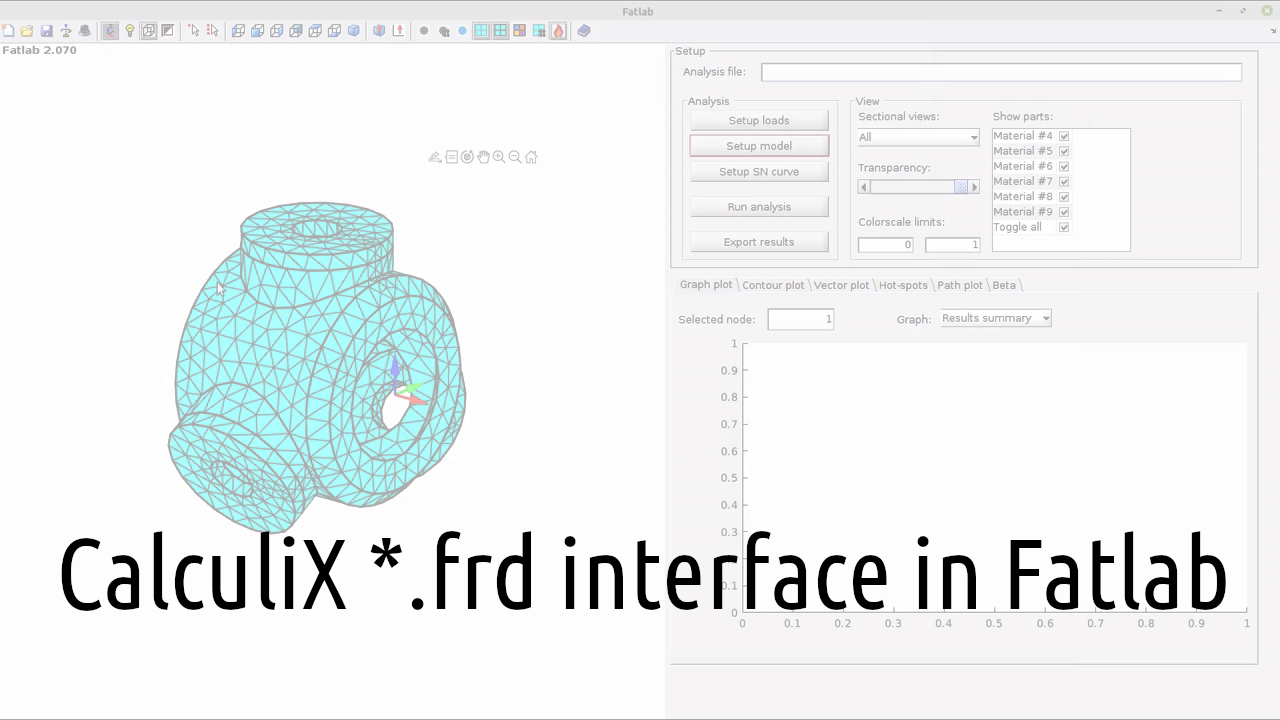 Load FEM model from a CalculiX frd result file into Fatlab