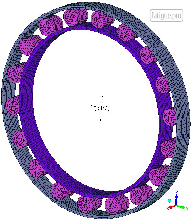 roller bearing FEM mesh in Mecway